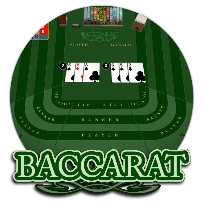 Baccarat - NOLIMITSLOT777