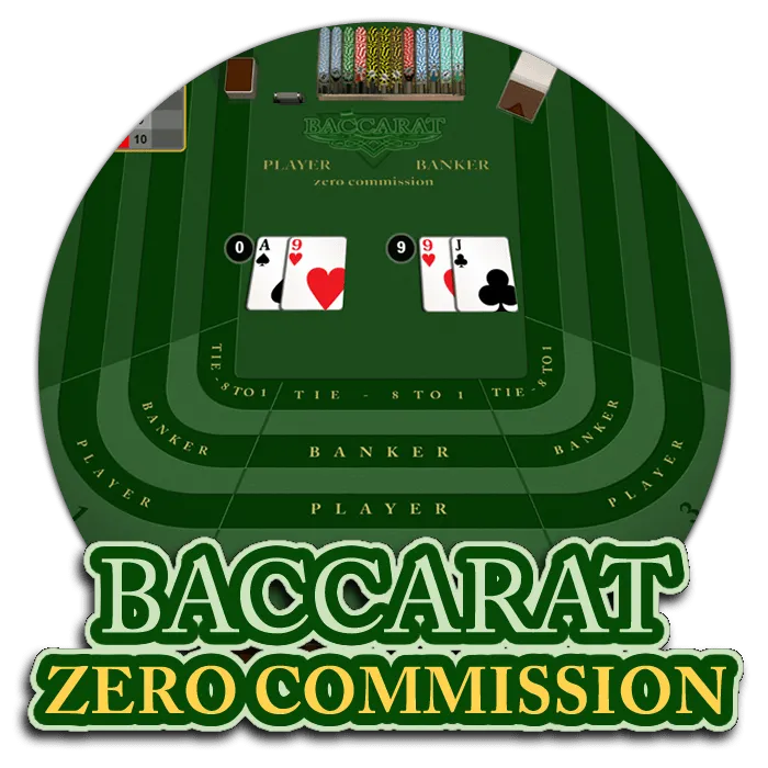 Baccarat Zero Commission - NOLIMITSLOT777
